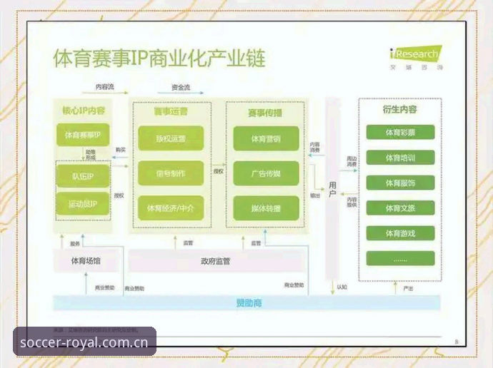 球王会热门竞技功能详解：技术架构与用户体验的深度分析